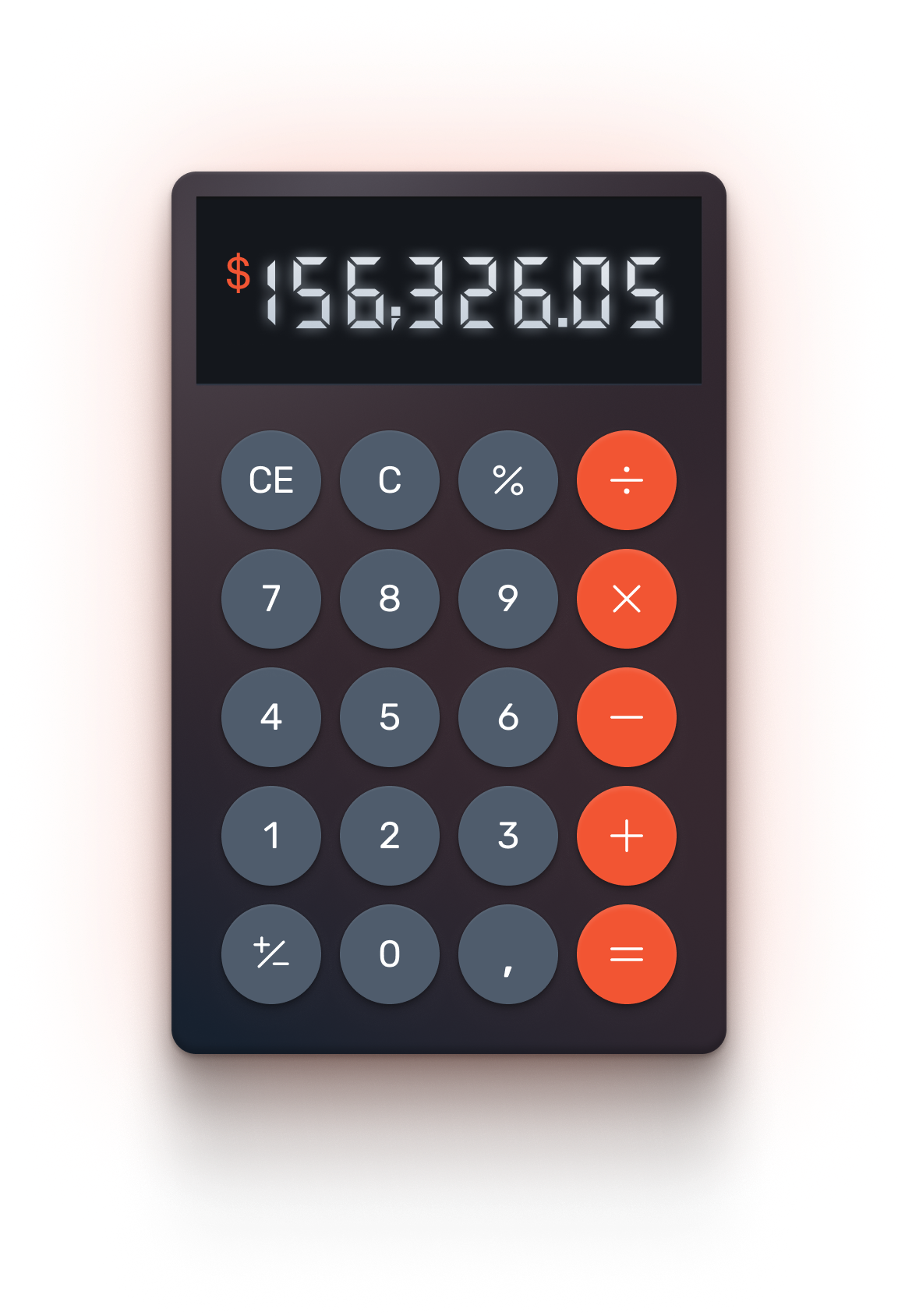image of a calculator
