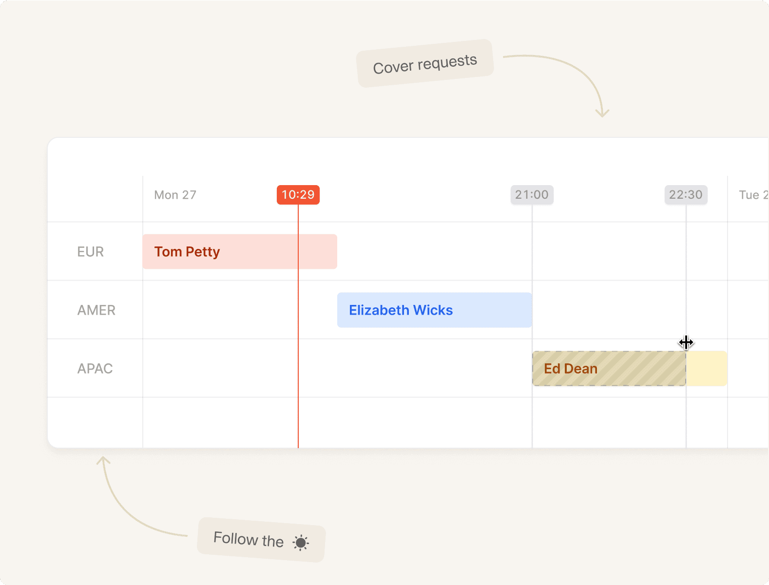 Scheduling