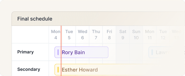 Shadow scheduling