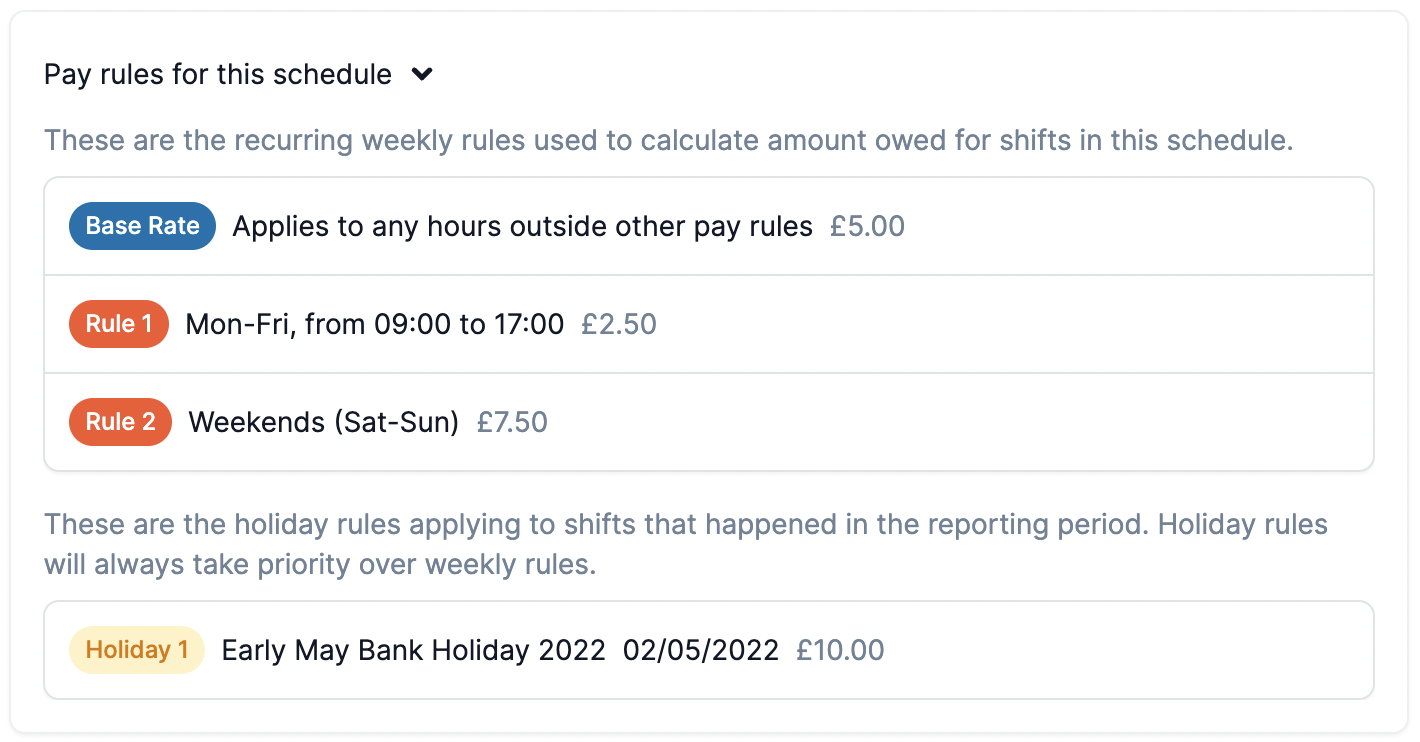 Example report showing the various pay rules applied