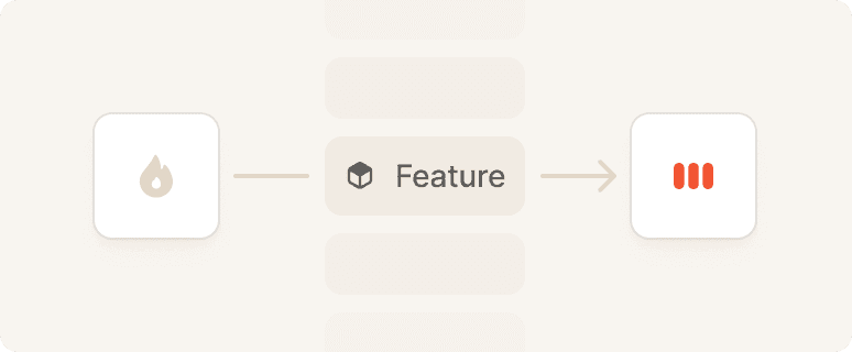 Keep customers in the loop