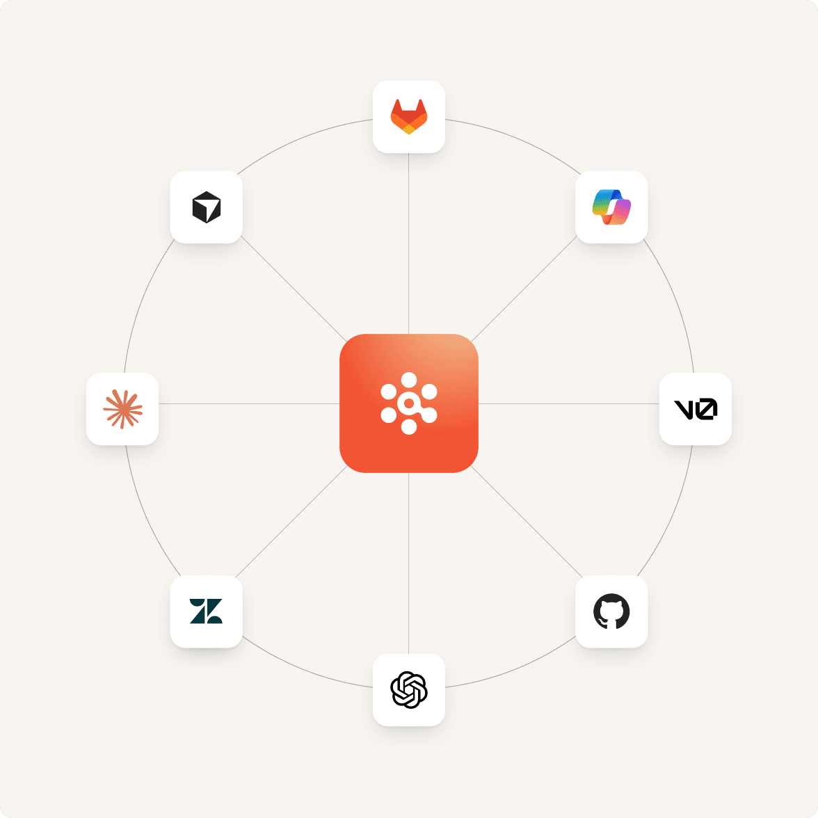 Works with every agent in your stack