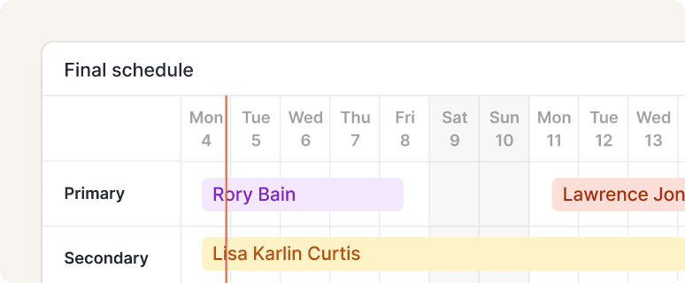 Shadow scheduling