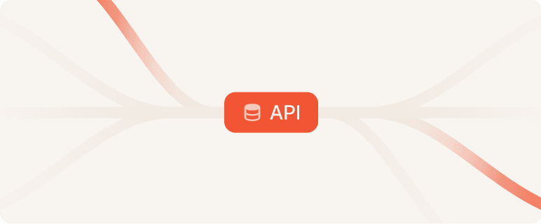 Document API