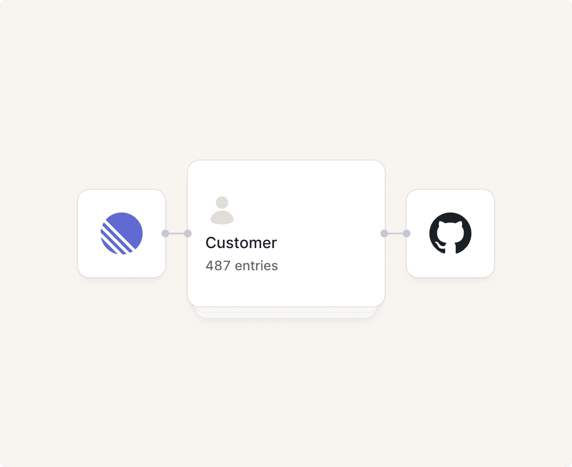 Centralize knowledge, updates and decisions