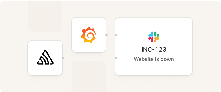 Full integration with your existing IT landscape