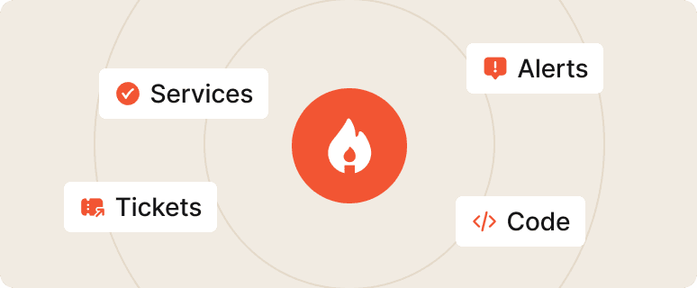 Full lifecycle, one platform