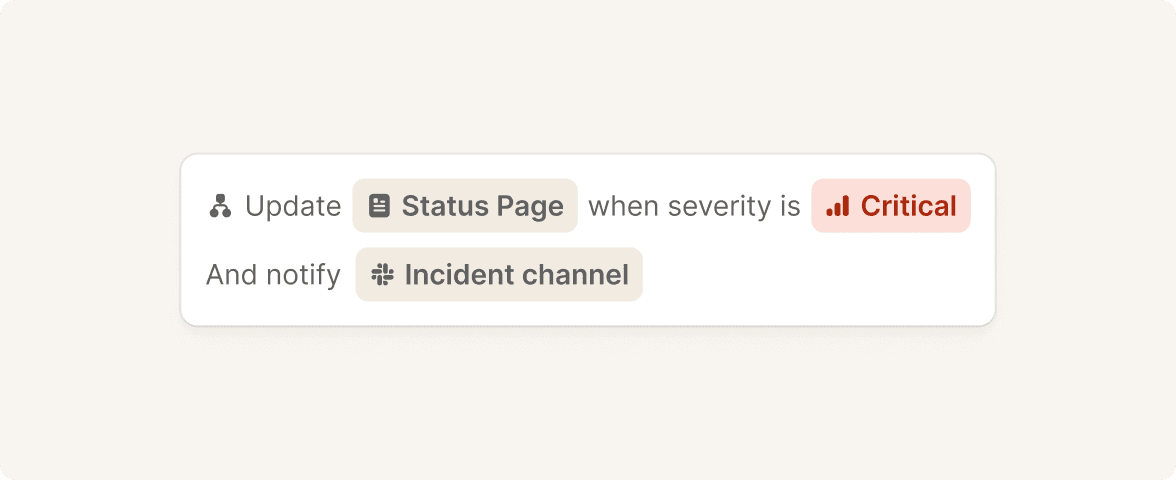 Customizable response workflows