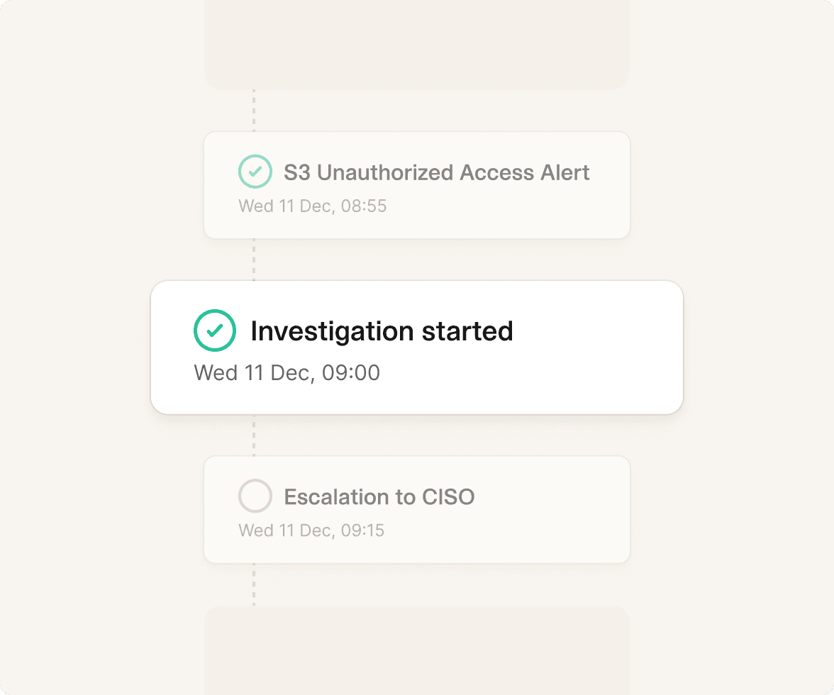 Built for modern security teams