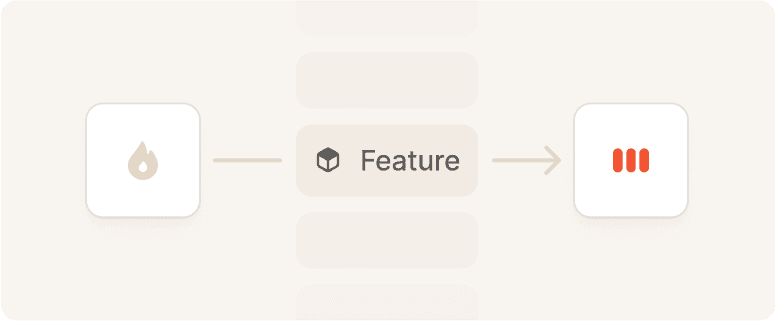 Keep your customers in the loop