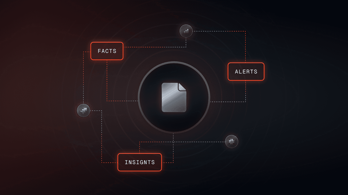 Our simple and clean incident post-mortem template | incident.io