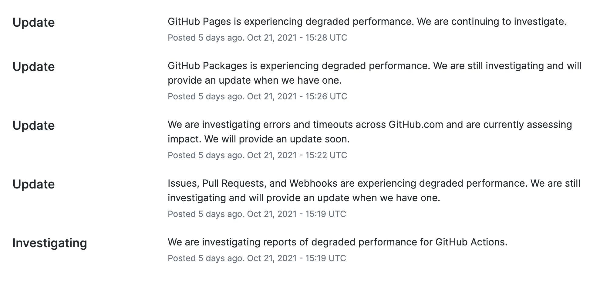 GitHub demonstrating the power of repeat 'investigation' updates (source)