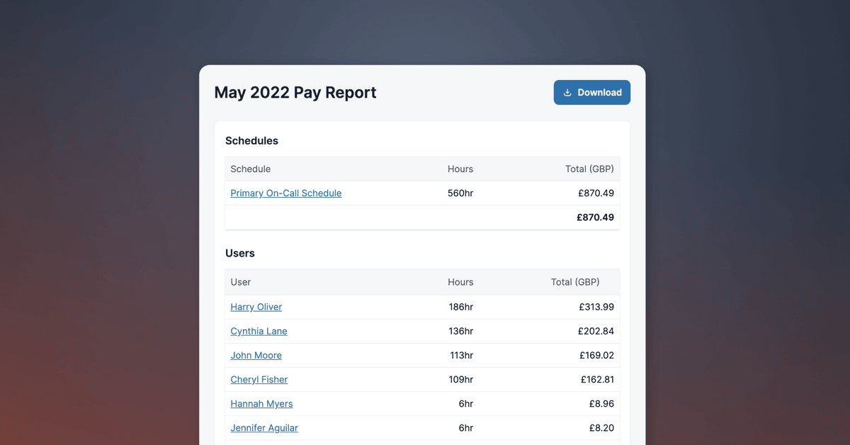 Calculate oncall pay